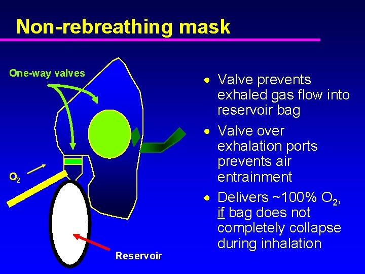 Non-rebreathing mask One-way valves O 2 Reservoir · Valve prevents exhaled gas flow into