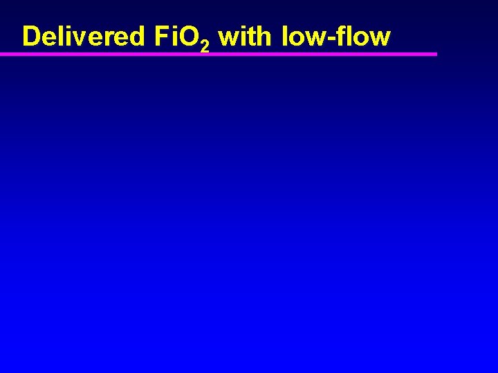 Delivered Fi. O 2 with low-flow 