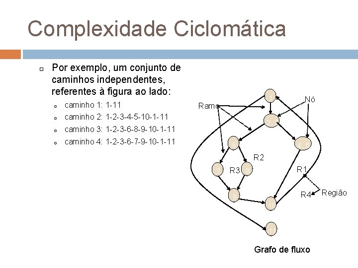 Complexidade Ciclomática Por exemplo, um conjunto de caminhos independentes, referentes à figura ao lado: