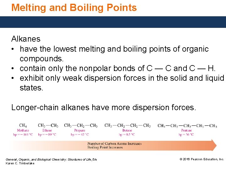 Melting and Boiling Points Alkanes • have the lowest melting and boiling points of Melting and Boiling Points Alkanes • have the lowest melting and boiling points of