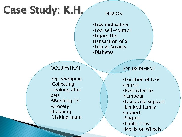 Case Study: K. H. PERSON • Low motivation • Low self-control • Enjoys the