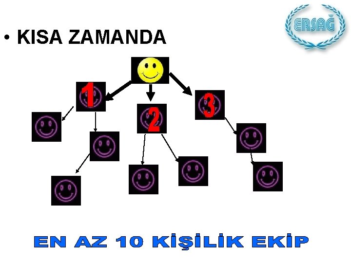  • KISA ZAMANDA 