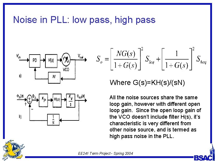 Noise in PLL: low pass, high pass Where G(s)=KH(s)/(s. N) All the noise sources