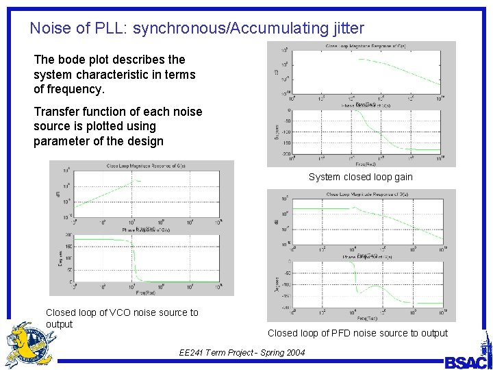 Noise of PLL: synchronous/Accumulating jitter The bode plot describes the system characteristic in terms