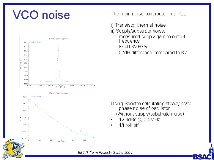 VCO noise The main noise contributor in a PLL i) Transistor thermal noise ii)