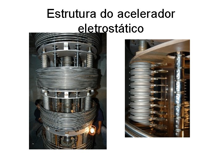 Estrutura do acelerador eletrostático 