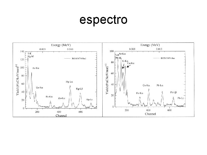 espectro 