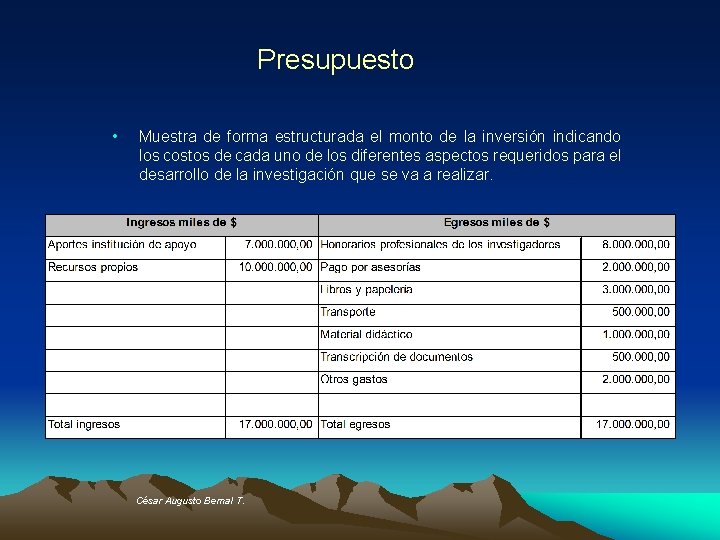 Presupuesto • Muestra de forma estructurada el monto de la inversión indicando los costos