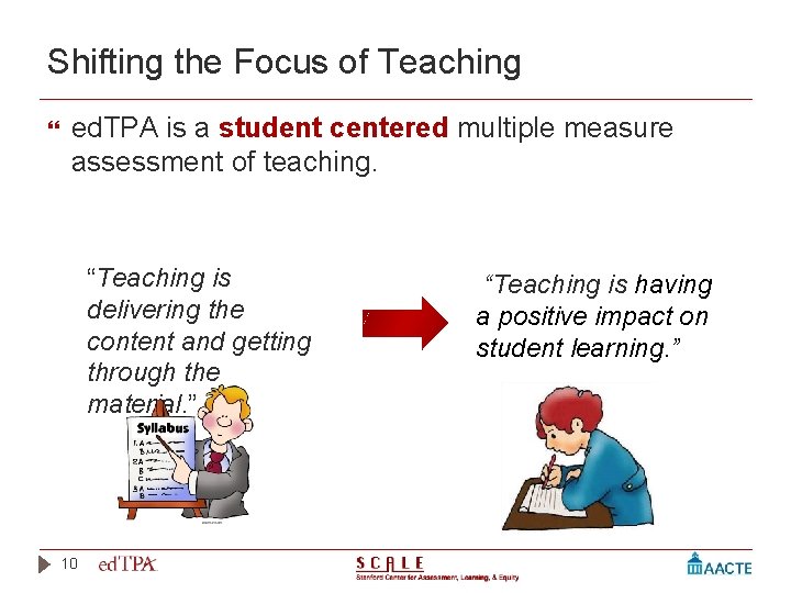 Shifting the Focus of Teaching ed. TPA is a student centered multiple measure assessment