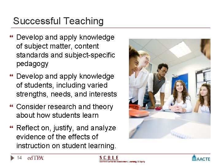 Successful Teaching Develop and apply knowledge of subject matter, content standards and subject-specific pedagogy