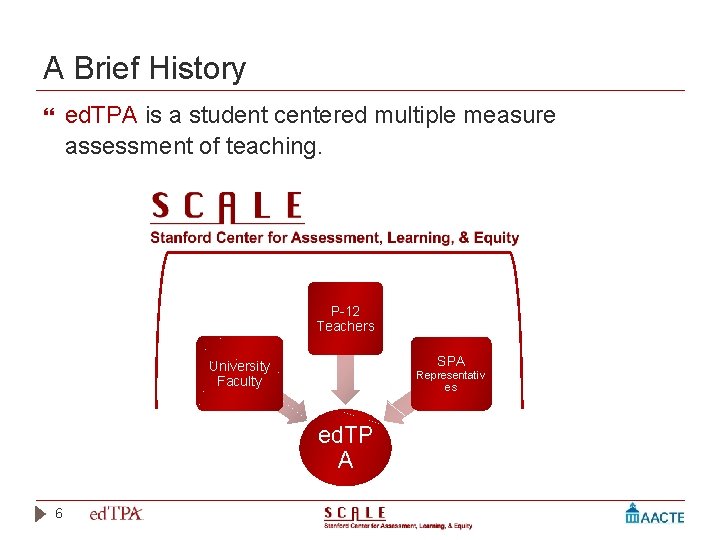 A Brief History ed. TPA is a student centered multiple measure assessment of teaching.