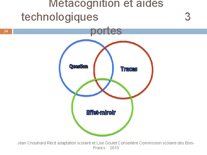 24 Métacognition et aides technologiques 3 portes Jean Chouinard Récit adaptation scolaire et Lise