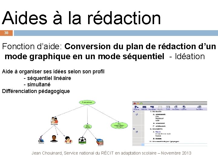 Aides à la rédaction 38 Fonction d’aide: Conversion du plan de rédaction d’un mode