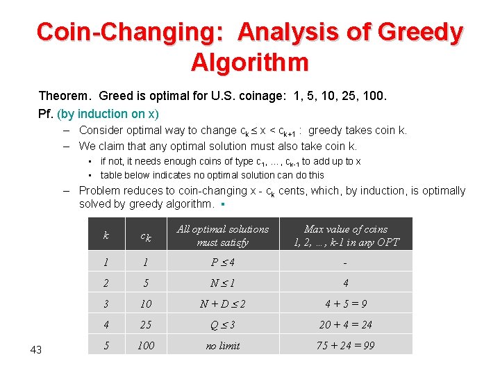 Coin-Changing: Analysis of Greedy Algorithm Theorem. Greed is optimal for U. S. coinage: 1, Coin-Changing: Analysis of Greedy Algorithm Theorem. Greed is optimal for U. S. coinage: 1,