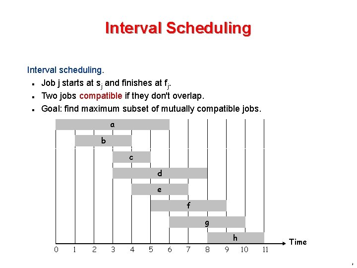Interval Scheduling Interval scheduling. Job j starts at sj and finishes at fj. Two Interval Scheduling Interval scheduling. Job j starts at sj and finishes at fj. Two