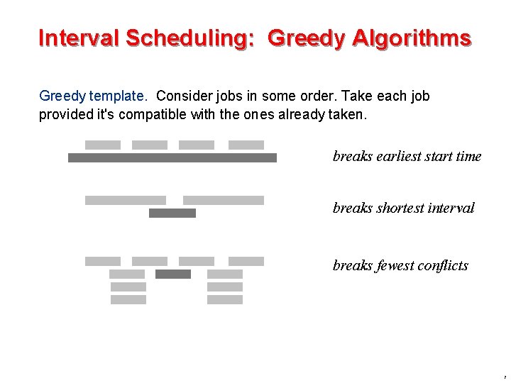 Interval Scheduling: Greedy Algorithms Greedy template. Consider jobs in some order. Take each job Interval Scheduling: Greedy Algorithms Greedy template. Consider jobs in some order. Take each job