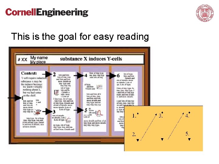 This is the goal for easy reading 