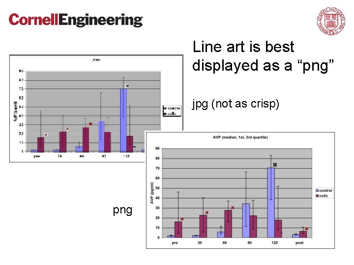Line art is best displayed as a “png” jpg (not as crisp) png 