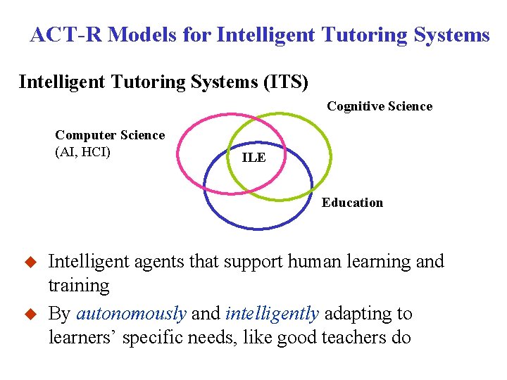 ACT-R Models for Intelligent Tutoring Systems (ITS) Cognitive Science Computer Science (AI, HCI) ILE ACT-R Models for Intelligent Tutoring Systems (ITS) Cognitive Science Computer Science (AI, HCI) ILE