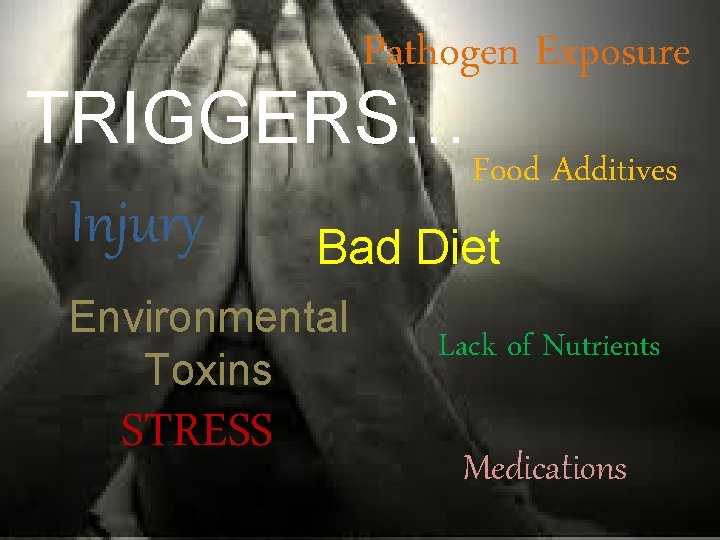 TRIGGERS Pathogen Exposure TRIGGERS… Food Additives Injury Bad Diet Environmental Toxins Lack of Nutrients