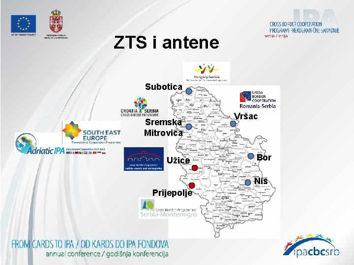 ZTS i antene Subotica Sremska Mitrovica Užice Vršac Bor Niš Prijepolje 