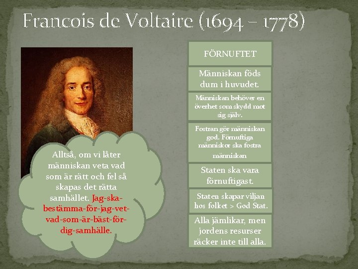 Francois de Voltaire (1694 – 1778) FÖRNUFTET Människan föds dum i huvudet. Människan behöver