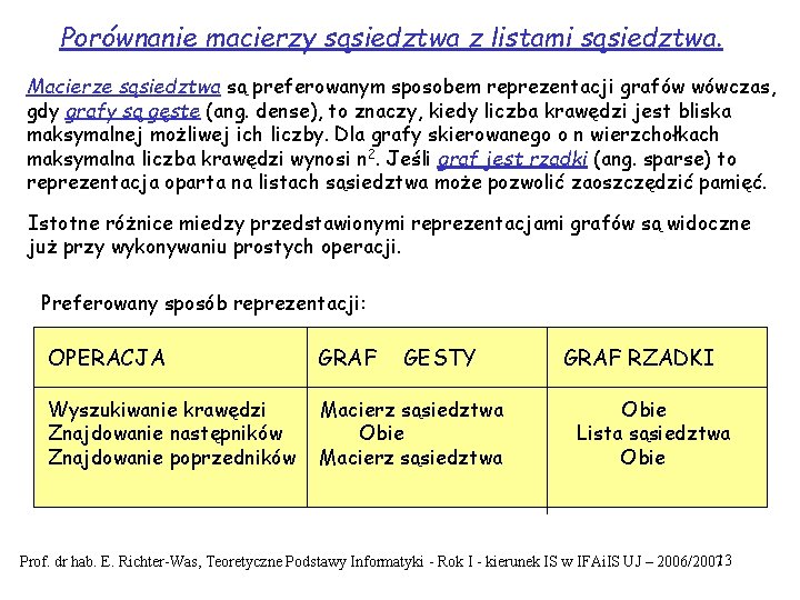 Porównanie macierzy sąsiedztwa z listami sąsiedztwa. Macierze sąsiedztwa są preferowanym sposobem reprezentacji grafów wówczas,