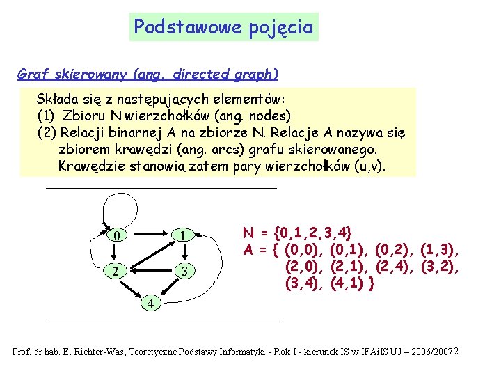 Podstawowe pojęcia Graf skierowany (ang. directed graph) Składa się z następujących elementów: (1) Zbioru