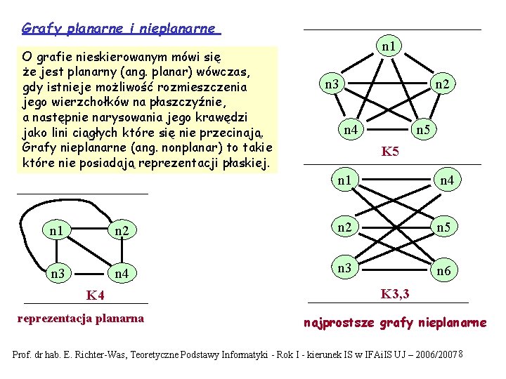 Grafy planarne i nieplanarne O grafie nieskierowanym mówi się że jest planarny (ang. planar)