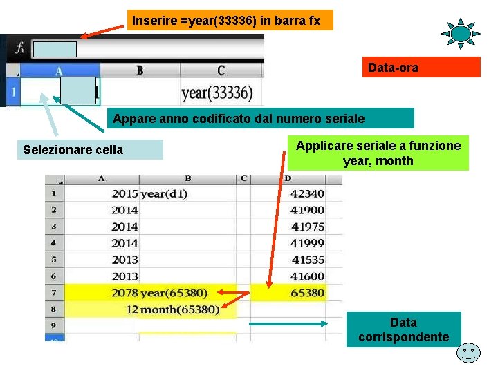 Inserire =year(33336) in barra fx Data-ora Appare anno codificato dal numero seriale Selezionare cella