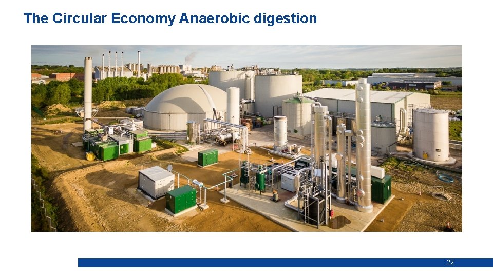 The Circular Economy Anaerobic digestion 22 