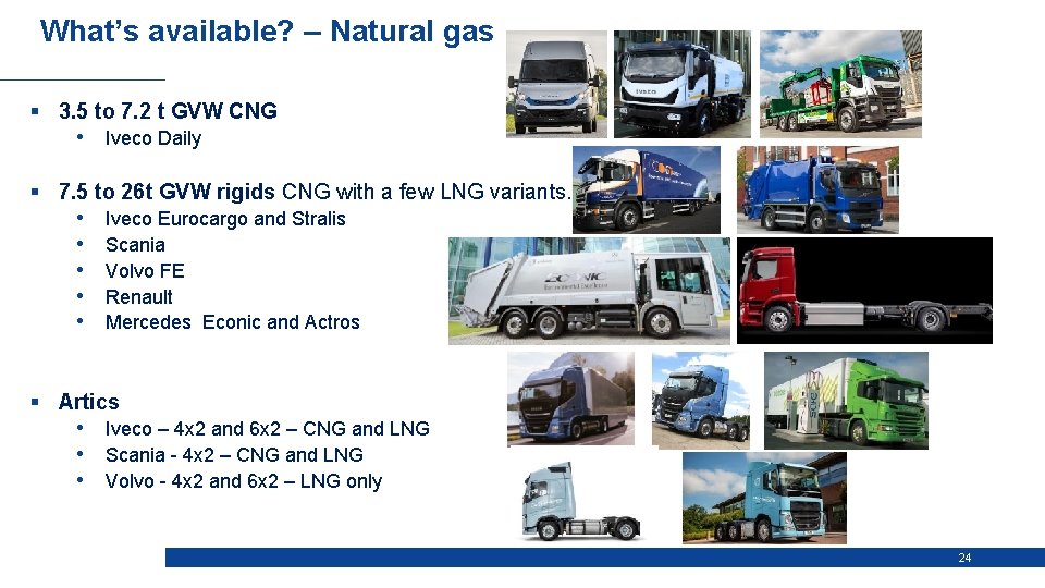 What’s available? – Natural gas § 3. 5 to 7. 2 t GVW CNG