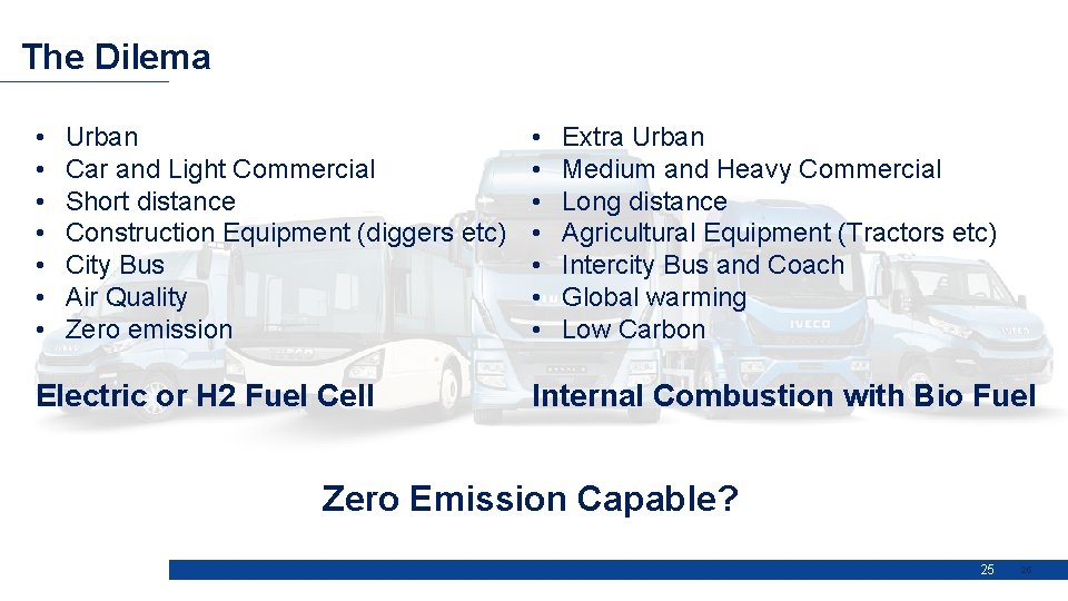 The Dilema • • Urban Car and Light Commercial Short distance Construction Equipment (diggers