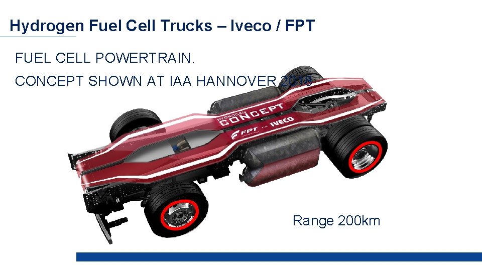 Hydrogen Fuel Cell Trucks – Iveco / FPT FUEL CELL POWERTRAIN. CONCEPT SHOWN AT