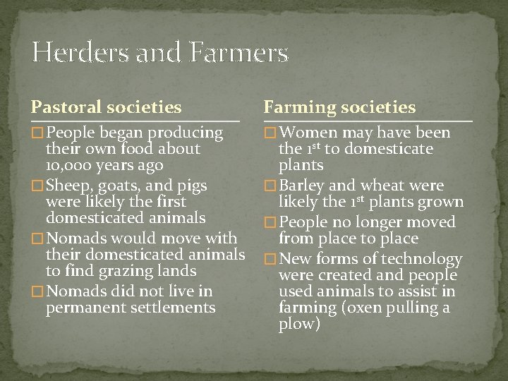 Herders and Farmers Pastoral societies Farming societies � People began producing � Women may