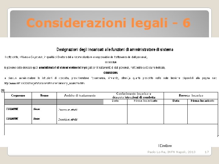 Considerazioni legali - 6 Considerazioni legali – 6 Paolo Lo Re, INFN Napoli, 2013