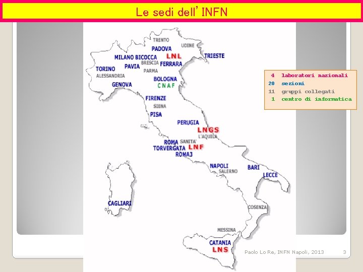 Le sedi dell’INFN 4 20 11 1 laboratori nazionali sezioni gruppi collegati centro di