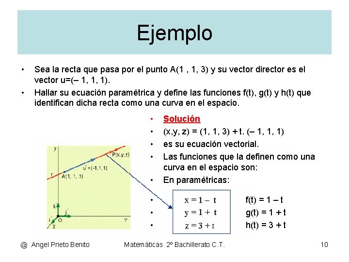 Ejemplo • • Sea la recta que pasa por el punto A(1 , 1,