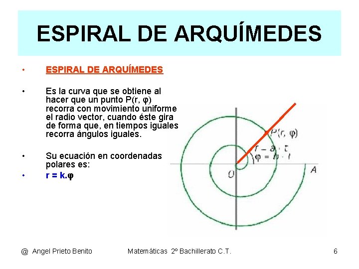 ESPIRAL DE ARQUÍMEDES • ESPIRAL DE ARQUÍMEDES • Es la curva que se obtiene