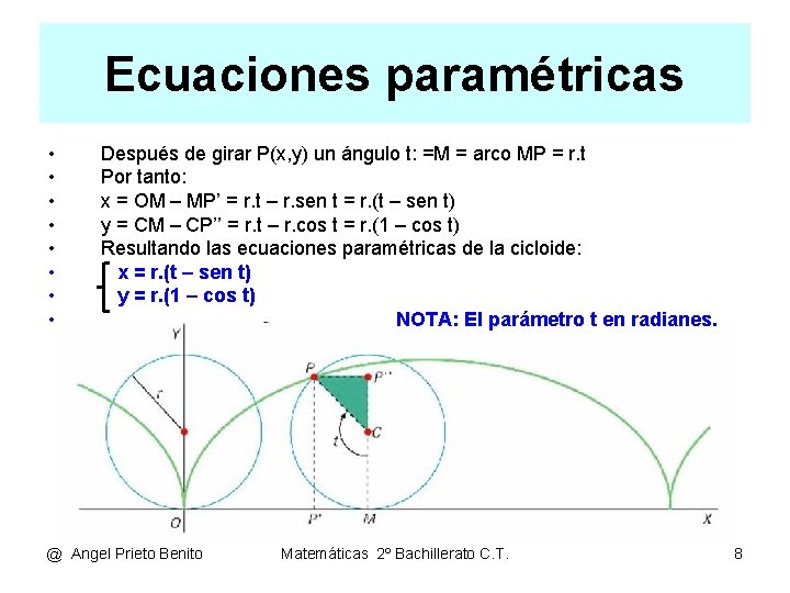 Ecuaciones paramétricas • • Después de girar P(x, y) un ángulo t: =M =