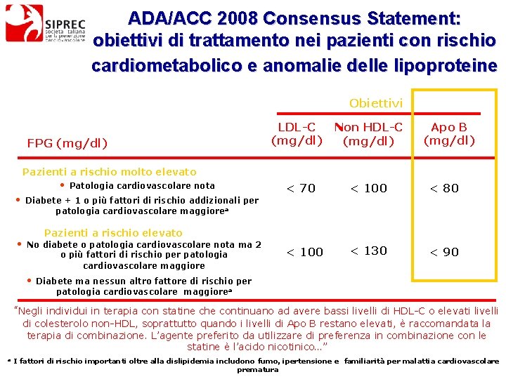 ADA/ACC 2008 Consensus Statement: obiettivi di trattamento nei pazienti con rischio cardiometabolico e anomalie