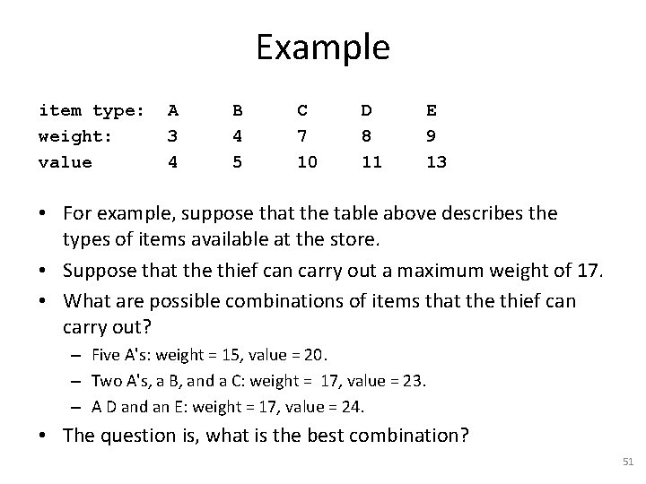 Example item type: weight: value A 3 4 B 4 5 C 7 10