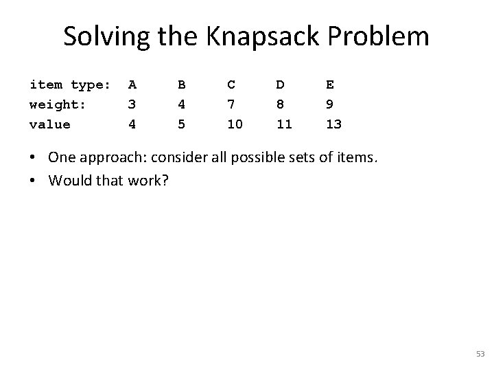 Solving the Knapsack Problem item type: weight: value A 3 4 B 4 5