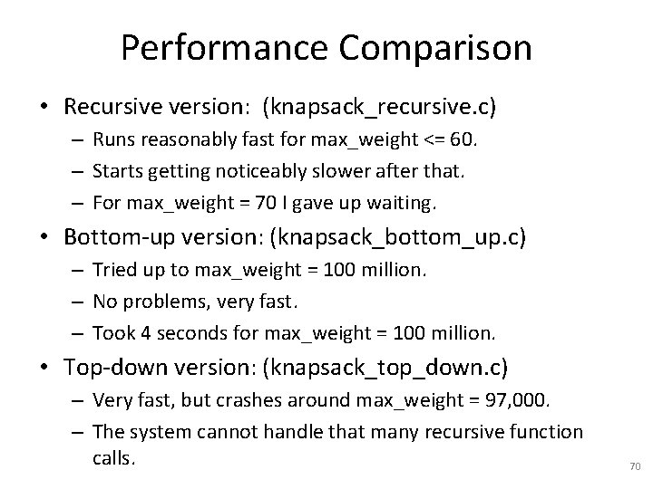 Performance Comparison • Recursive version: (knapsack_recursive. c) – Runs reasonably fast for max_weight <=