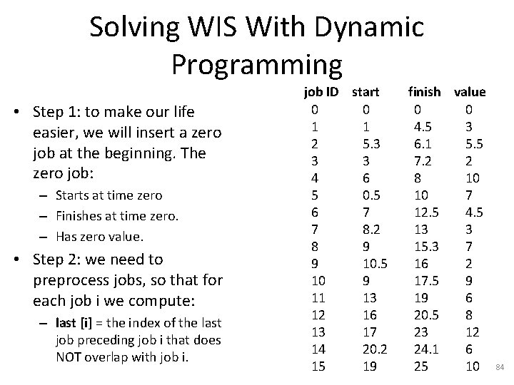 Solving WIS With Dynamic Programming • Step 1: to make our life easier, we
