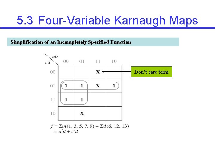 5. 3 Four-Variable Karnaugh Maps Simplification of an Incompletely Specified Function Don’t care term