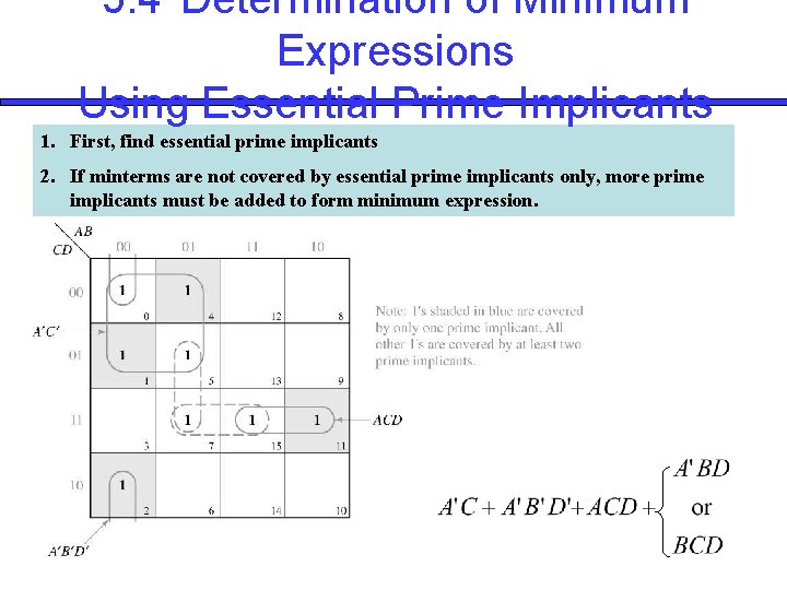 5. 4 Determination of Minimum Expressions Using Essential Prime Implicants 1. First, find essential