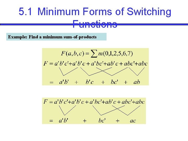 5. 1 Minimum Forms of Switching Functions Example: Find a minimum sum-of-products 