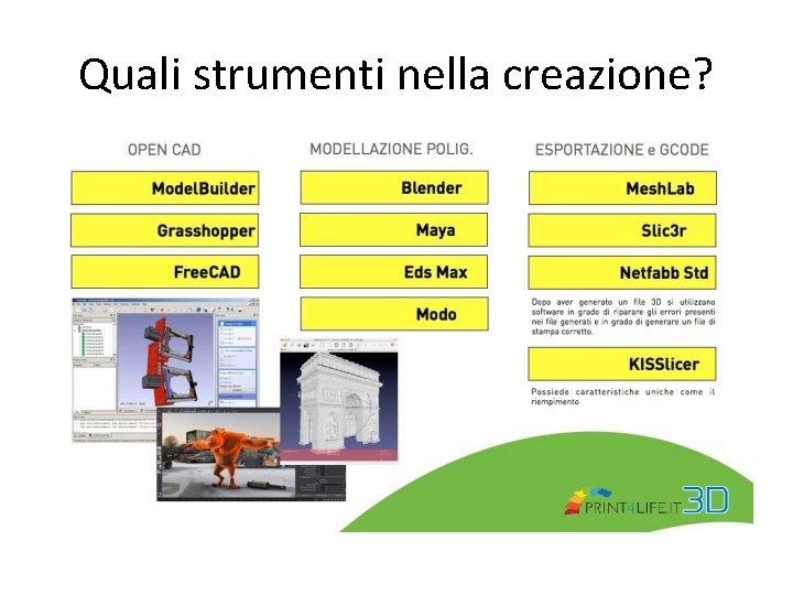 Quali strumenti nella creazione? 