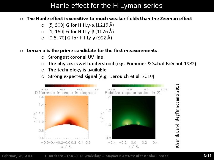Hanle effect for the H Lyman series o The Hanle effect is sensitive to